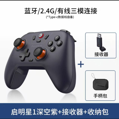 GamePad(Anchor development)